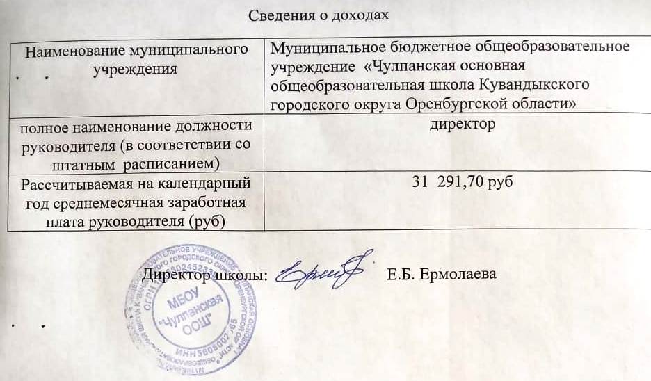 Изображения.